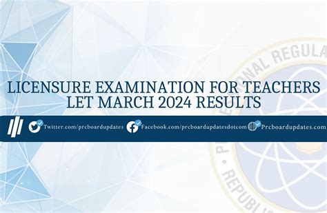 let result march 2024|FULL RESULTS: March 2024 Licensure Examination for Teachers (LET) .